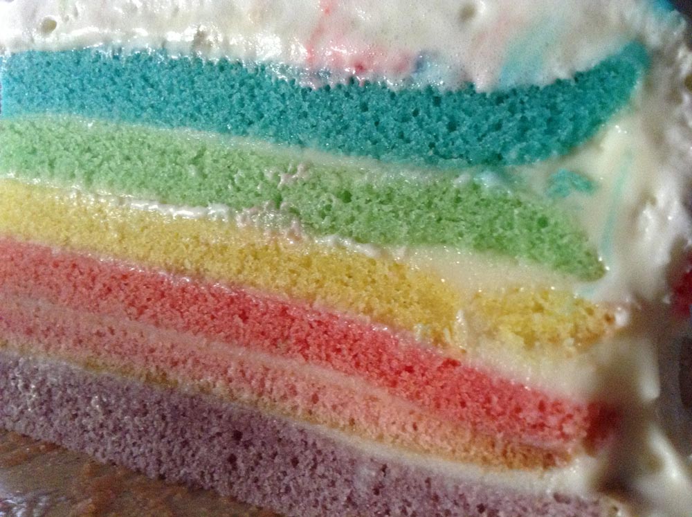 Recette Du Rainbow Cake Caramel Chamallow